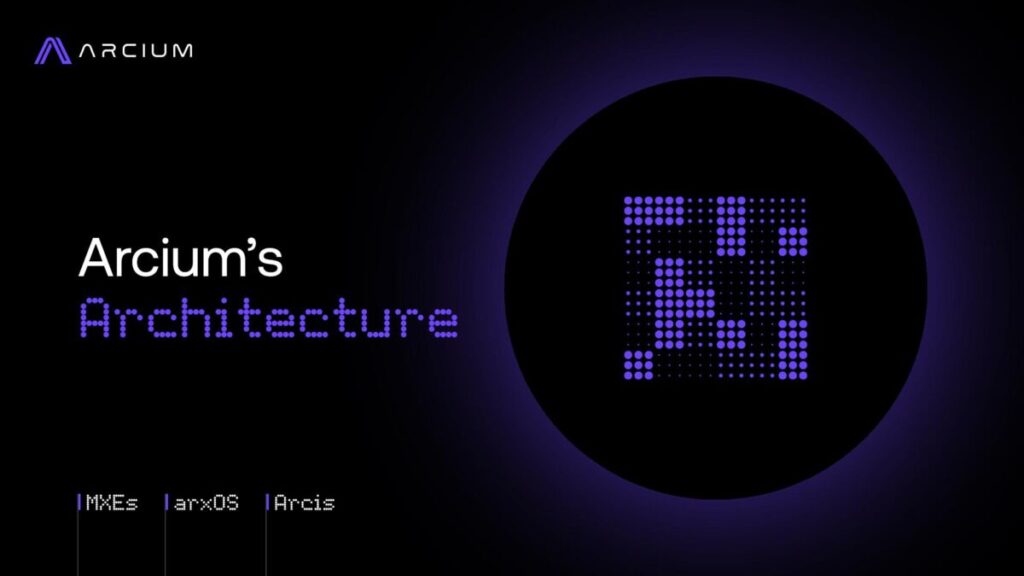 Arcium ($ARC) Airdrop Guide 2026: How To Check Your RTG Allocation And ...